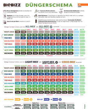 Preview: Dünger Bio Bizz Calmag 500ml