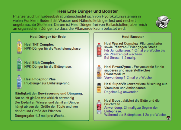 Jungle Industries - Hesi mini Pack Dnger Indoor & Outdoor Starterkit  Dngerset fr Grow auf Erde